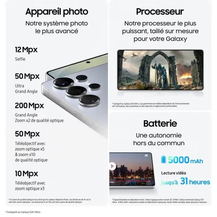 Samsung Galaxy S25 Ultra 12Go 512Go - Noir Titane 5